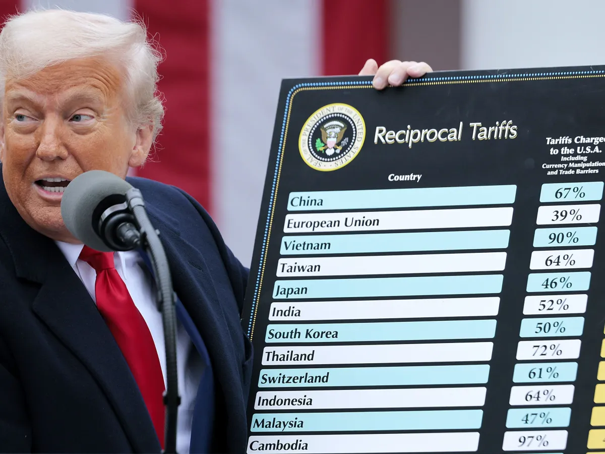 O que a tarifa de 50% dos EUA sobre o Brasil tem a ver com o seu bolso?